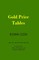 Gold Price Tables $1000-1250