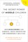 The Secret Power of Middle Children