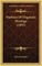 Outlines of Dogmatic Theology (1895)