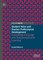 Student Voice and Teacher Professional Development