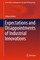Expectations and Disappointments of Industrial Innovations
