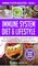 Immune System Diet & Lifestyle