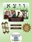 Bar/Bat Mitzvah Survival Guides