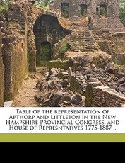 Table of the Representation of Apthorp and Littleton in the New Hampshire Provincial Congress, and House of Represntatives 1775-1887 .. Table of the Representation of Apthorp and Littleton in the New Hampshire Provincial Congress, and House of Represntatives 1775-1887 ..