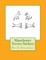 Manchester Terrier Stickers