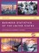 Business Statistics of the United States 2023