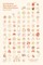 One Hundred Apocalypses and Other Apocalypses