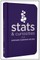 STATS and Curiosities