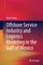 Offshore Service Industry and Logistics Modeling in the Gulf of Mexico