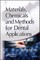Dental Applications Materials