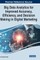 Big Data Analytics for Improved Accuracy, Efficiency, and Decision Making in Digital Marketing