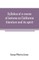 Syllabus of a course of lectures on California literature and its spirit
