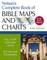 Nelson's Complete Book of Bible Maps and Charts