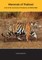 Mammals of Thailand