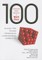 100 Commonly Asked Questions in Math Class