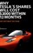 Why Tesla's shares will cost 2.000 $ within 12 months