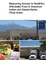 Measuring Access to Healthful, Affordable Food in American Indian and Alaska Native Tribal Areas