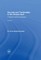Security and Territoriality in the Persian Gulf