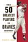 The 50 Greatest Players in Braves History