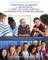 Strategic Learning and Retention the New Inclass/Virtual Cooperative Learning Model