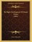 The Right Development Of Mount Desert (1904)