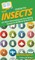 HowExpert Guide to Insects