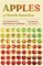 Apples of North America