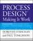 Process Design: Making It Work