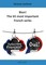 Bien! The 65 most important French verbs
