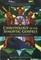 Christology in the Synoptic Gospels