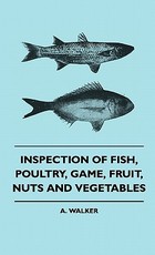 Inspection Of Fish, Poultry, Game, Fruit, Nuts And Vegetables Inspection Of Fish, Poultry, Game, Fruit, Nuts And Vegetables