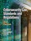 Cybersecurity Law, Standards and Regulations