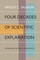 Four Decades of Scientific Explanation