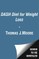 The Dash Diet for Weight Loss