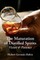 Maturation of Distilled Spirits