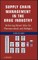 Pharma Supply Chain