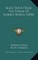 Selections From The Poems Of Robert Burns (1898)
