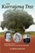 The Kurrajong Tree