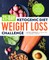 21-Day Ketogenic Diet Weight Loss Challenge