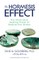 The Hormesis Effect
