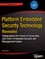Platform Embedded Security Technology Revealed