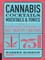 Cannabis Cocktails, Mocktails & Tonics