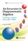 Excursion in Diagrammatic Algebra, An: Turning a Sphere from Red to Blue