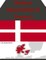 Business Opportunities in Denmark