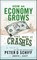 How an Economy Grows and Why It Crashes