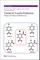 Chemical Toxicity Prediction