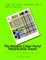 The Amazing Colour Factor Multiplication Square