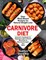 Carnivore Diet