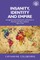 Insanity, Identity and Empire