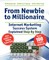 Make Money Online. Work from Home. from Newbie to Millionaire